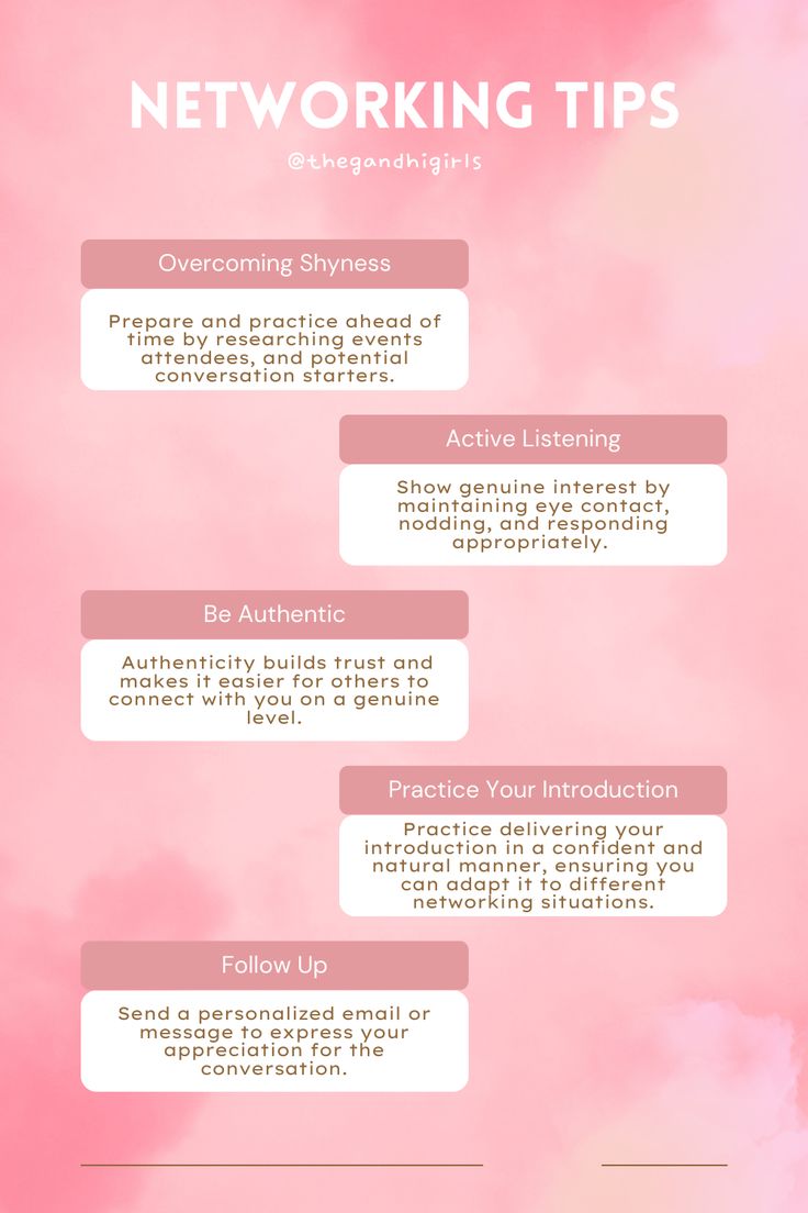 This contains: Networking Tips