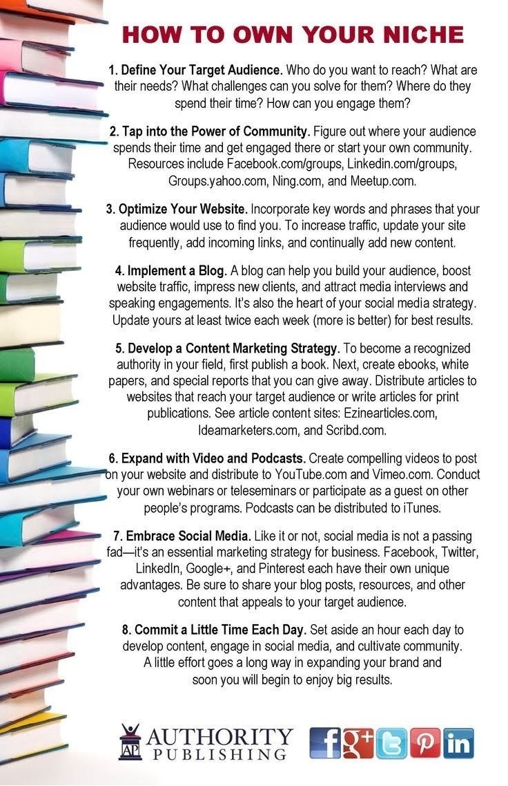 This may contain: a stack of books with the title how to own your niche