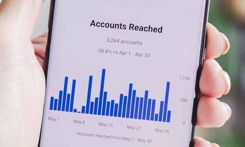 This may contain: someone is holding up their cell phone to show the amount of accounts reached on facebook