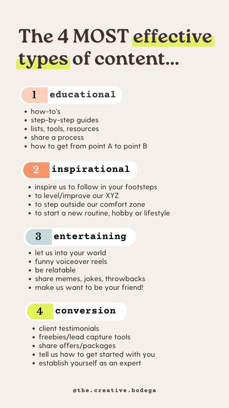 This may contain: the 4 most effective types of content infographical for your website or blog - click to enlarge